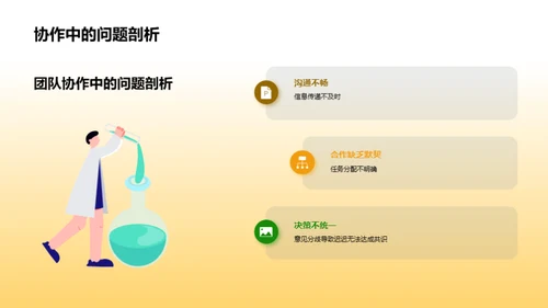 工作回顾与效能提升