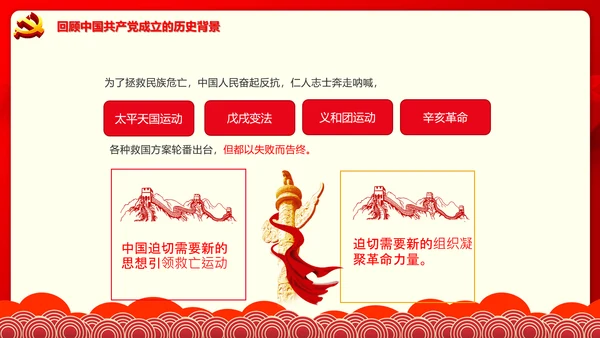 学习七一建党100周年讲话伟大建党精神PPT
