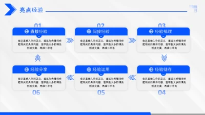 业绩亮点-蓝色时尚简约商务风6项图示