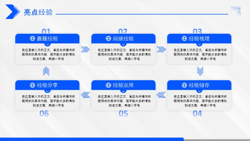 业绩亮点-蓝色时尚简约商务风6项图示