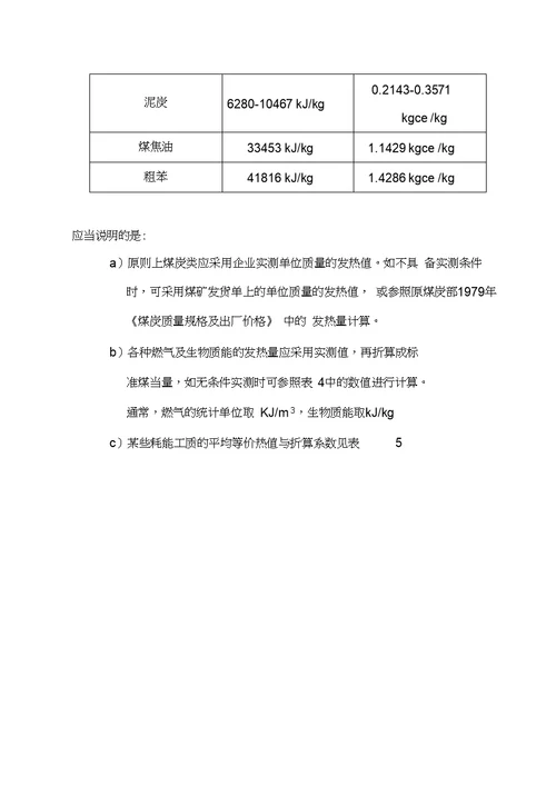 标准煤折算系数表