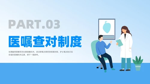 蓝色扁平插画医嘱执行制度培训PPT课件护理医疗