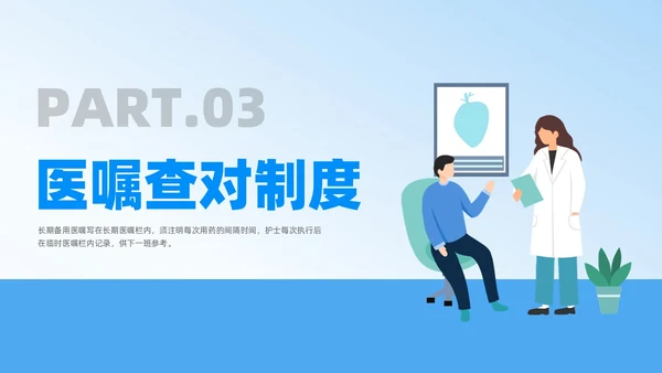 蓝色扁平插画医嘱执行制度培训PPT课件护理医疗