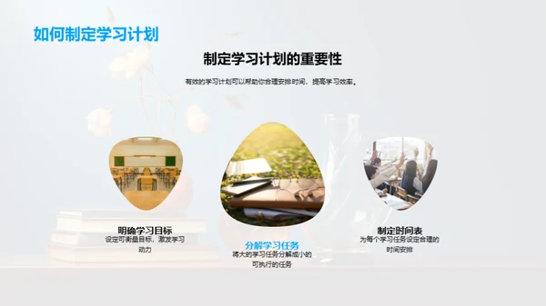 时间管理精准学习