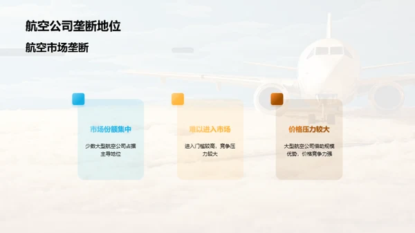 航空货运新世纪