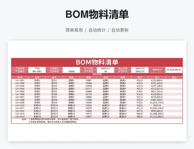 BOM物料清单