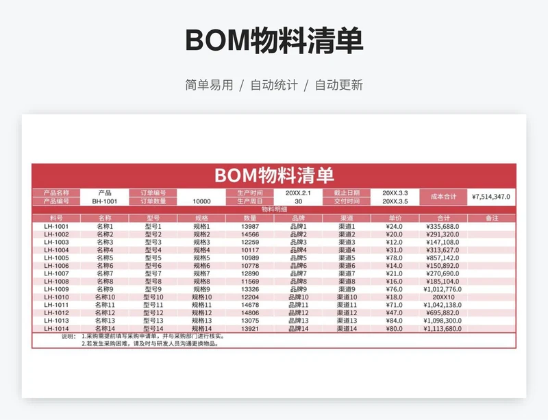 BOM物料清单