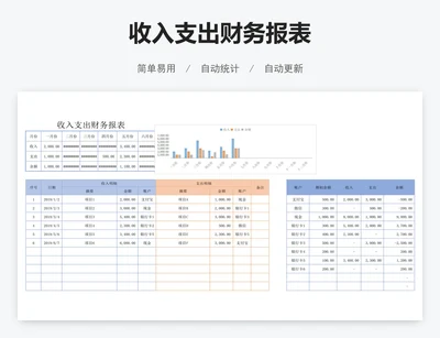 收入支出财务报表