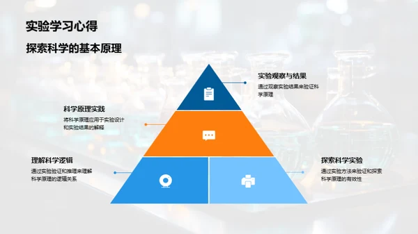 科学实验导航