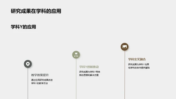 知识造就力量