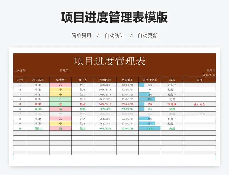 项目进度管理表模版