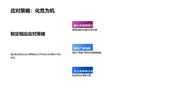 房地产市场月度总结