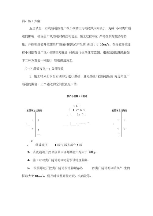 单线铁路线隧道爆破施工方案