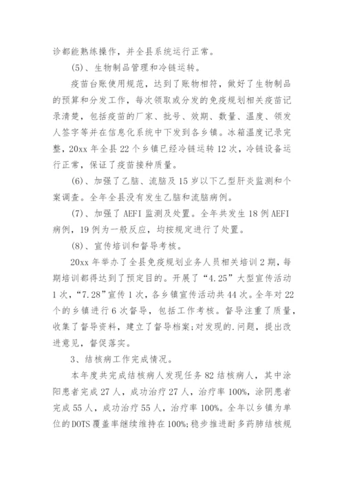 部门单位整体支出绩效监控报告.docx