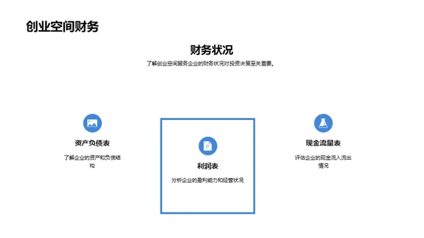 探索创业空间的未来投资