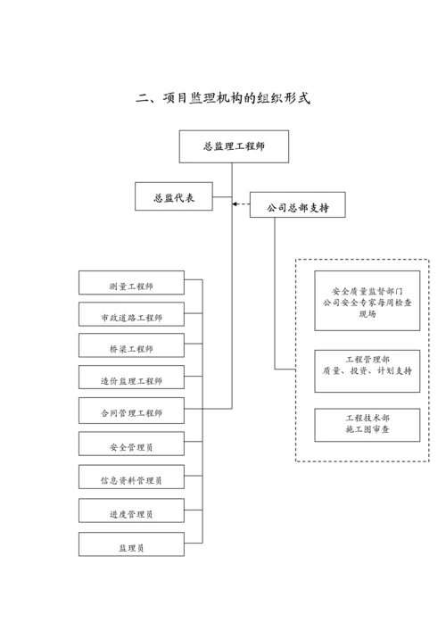 监理投标文件.docx