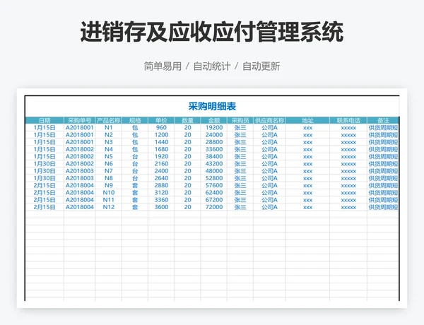 进销存及应收应付管理系统