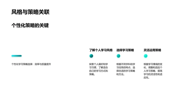 优化学习策略PPT模板