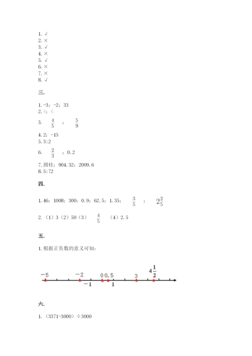 人教版六年级数学小升初试卷含答案（预热题）.docx