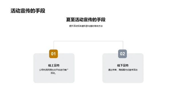 夏至营销全方案