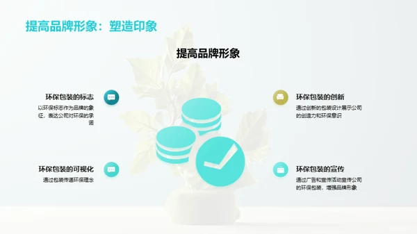 环保包装的商业智慧