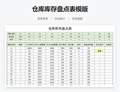仓库库存盘点表模版