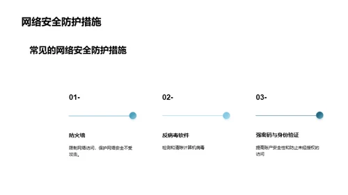 计算机网络安全