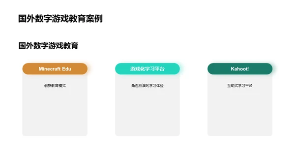 探索数字游戏教育力