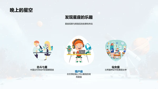 探索星空奥秘