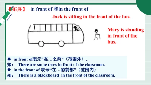 Unit 3 My School 单元复习课件【课堂无忧】人教2024版七上英语
