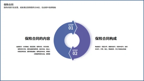 金融投资理财保险知识培训通用PPT课件