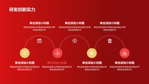红色喜庆风企业表彰PPT模板