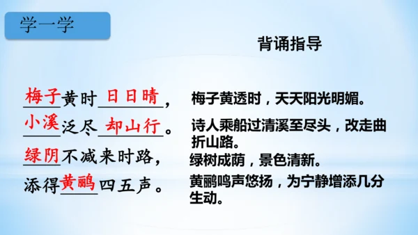 1.古诗三首 三衢道中   (教学课件）