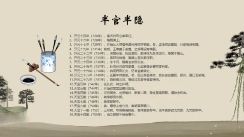诗人王维介绍通用PPT模板
