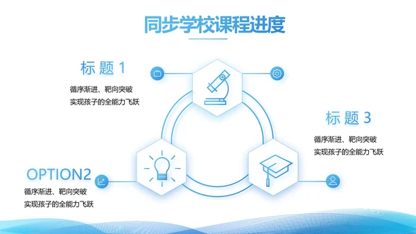 简约蓝色毕业论文答辩动态PPT