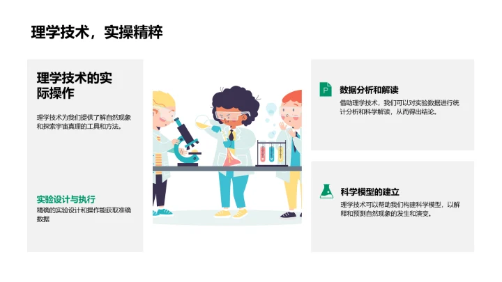 理学研究与应用PPT模板
