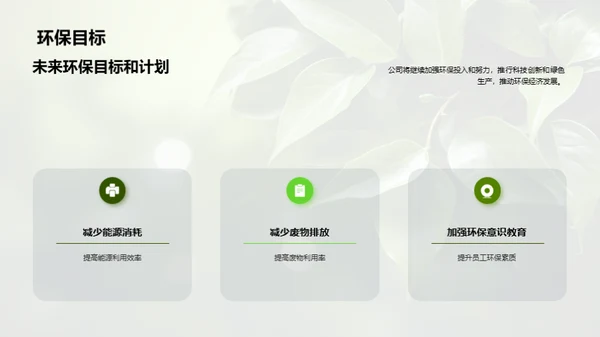 环保先行：一体化绿色策略