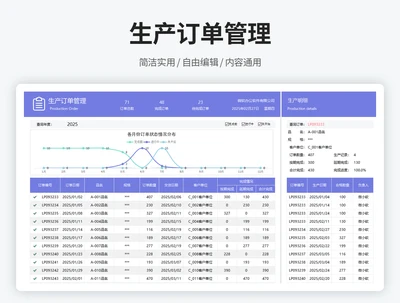 生产订单进度管理