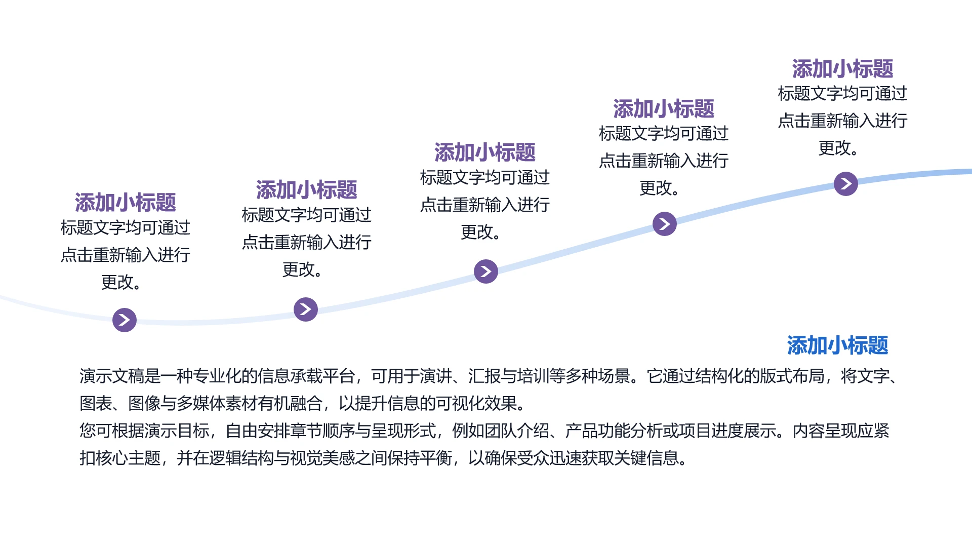 单页企业发展历程PPT模板