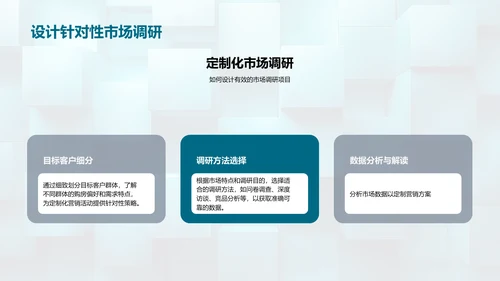房产营销策略解析PPT模板