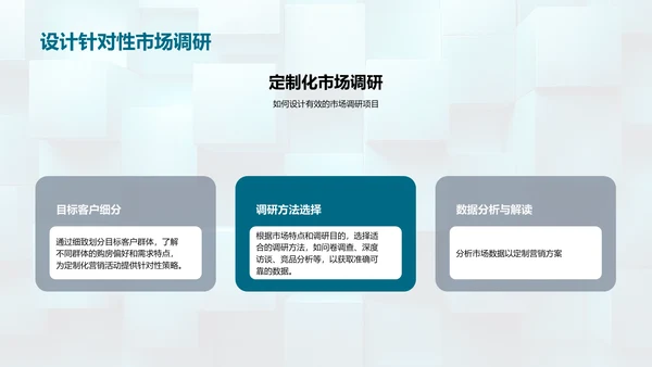 房产营销策略解析PPT模板