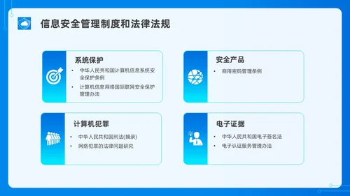 蓝色水彩简约网络安全培训PPT课件