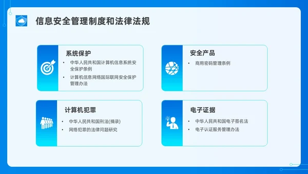 蓝色水彩简约网络安全培训PPT课件