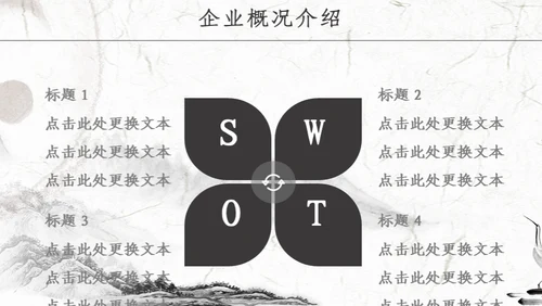 中国风商业项目计划书通用PPT模版