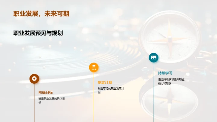 论文航线职业之路