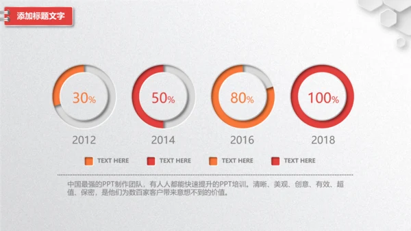 平安银行平安保险报告汇报总结PPT模板