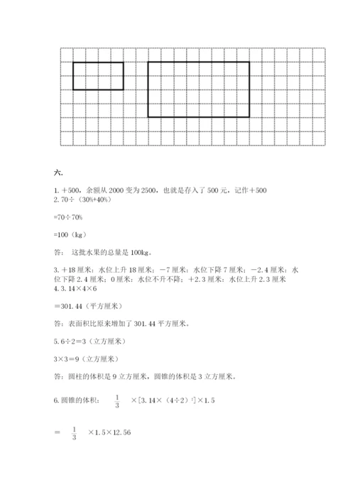 小学六年级数学期末自测题（达标题）.docx