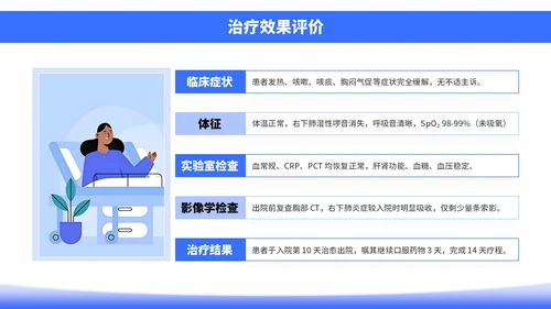 蓝色插画风社区病例分析PPT模板