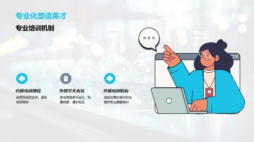 化学研究部团队概述