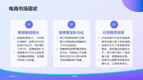 蓝紫渐变插画风电商营销活动策划PPT模板